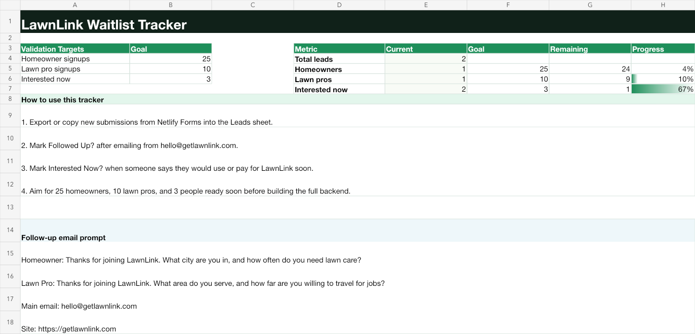 LawnLink dashboard preview showing leads and performance metrics